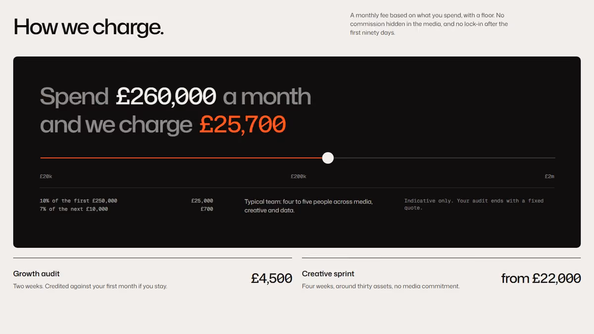Home: how we charge