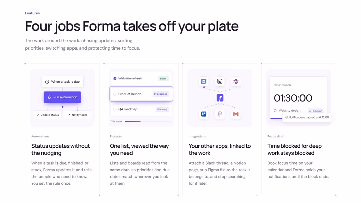 Product dashboard